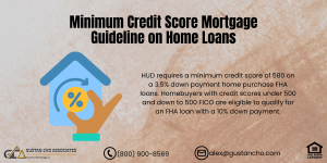 Minimum Credit Score Mortgage Guideline on Home Loans