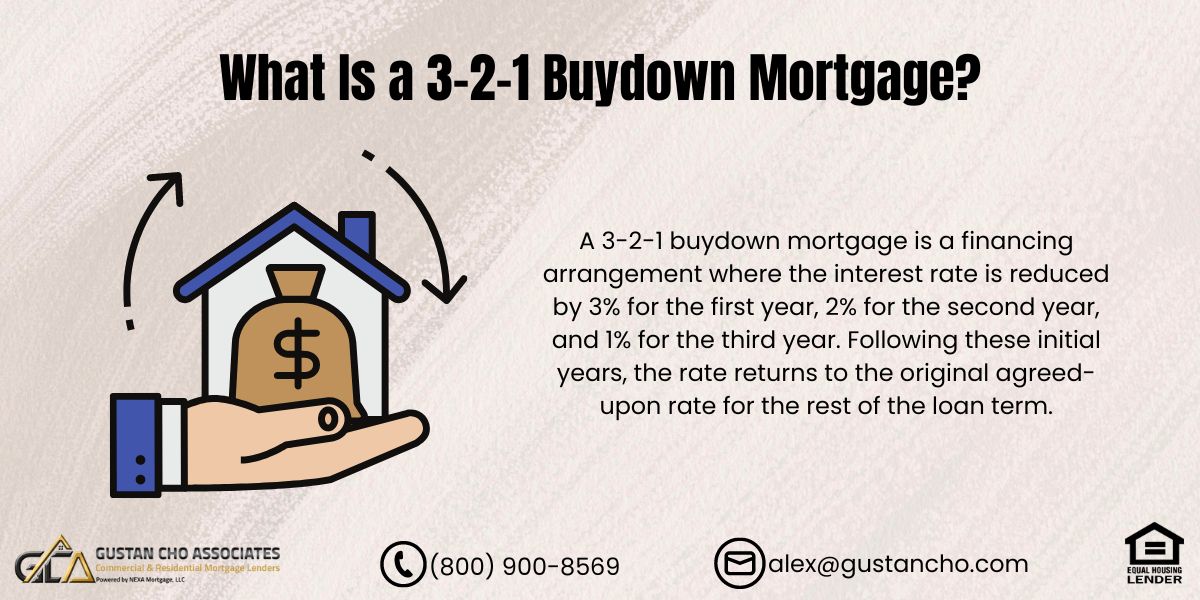 3-2-1 Buydown Mortgage