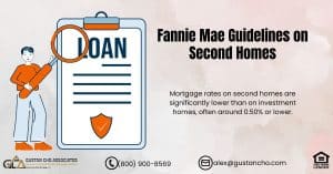 Fannie Mae Guidelines on Second Homes