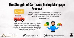 The Struggle of Car Loans During Mortgage Process