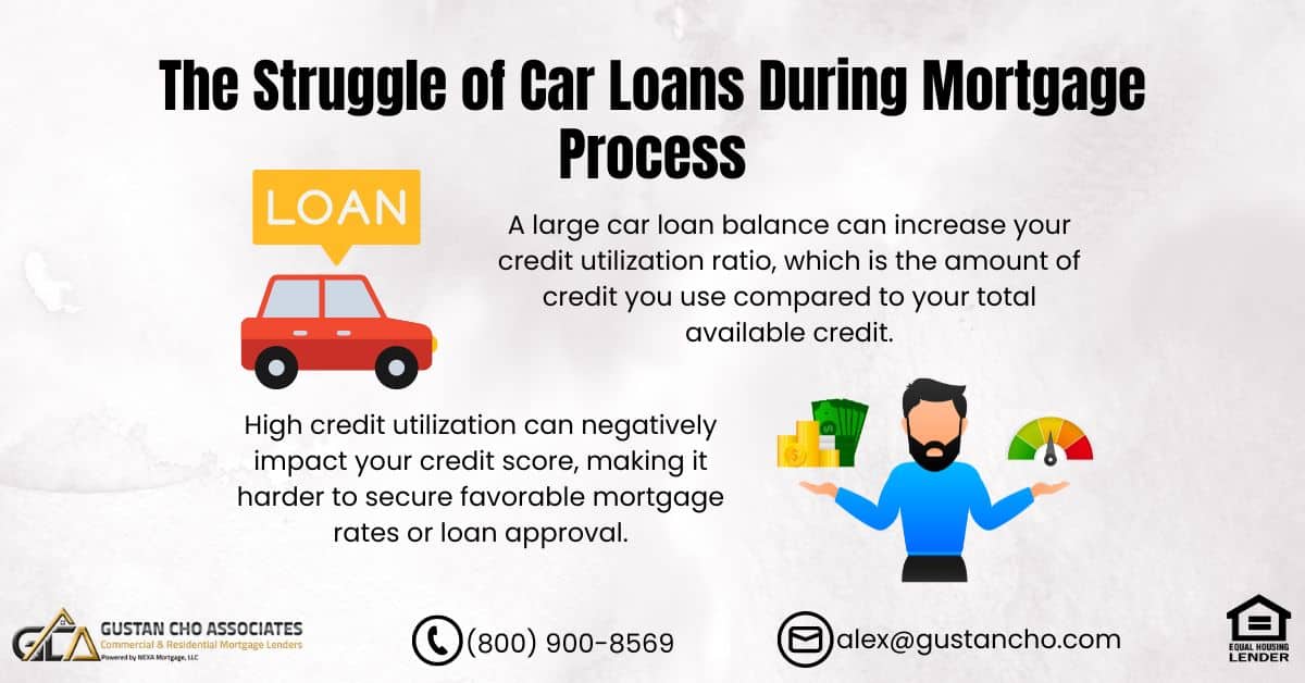 The Struggle of Car Loans