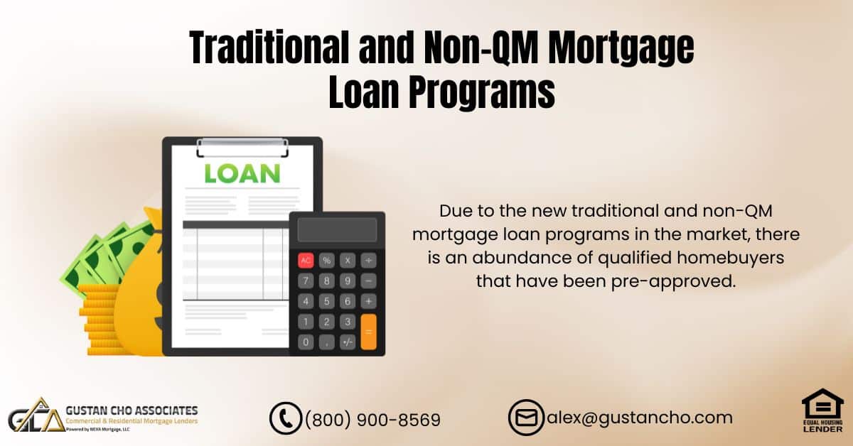 Traditional and Non-QM Mortgage Loan Programs