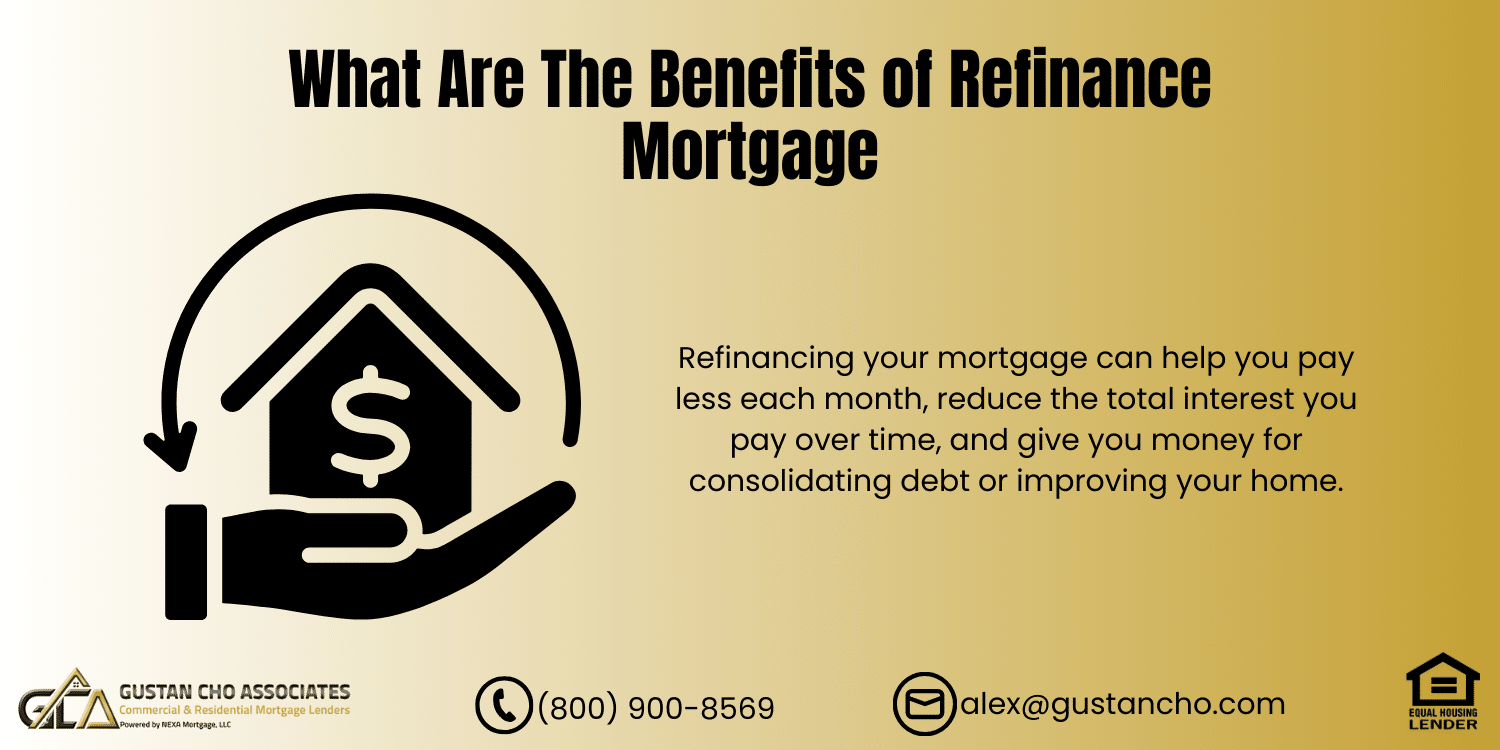 Benefits of Refinance Mortgage