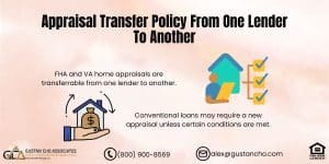 Appraisal Transfer Policy From One Lender To Another