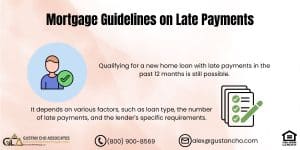 Mortgage Guidelines on Late Payments