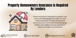 Property Homeowners Insurance is Required By Lenders