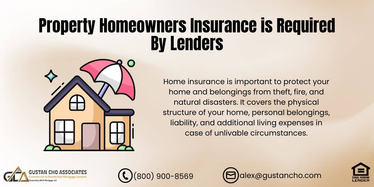 Property Homeowners Insurance