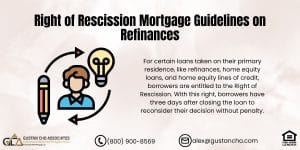 Right of Rescission Mortgage Guidelines on Refinances