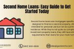 Second Home Loans