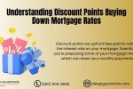 Understanding Discount Points