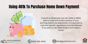 Using 401k To Purchase Home Down Payment