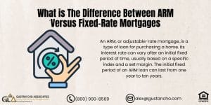 What is The Difference Between ARM Versus Fixed-Rate Mortgages
