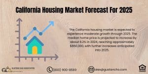 California Housing Market Forecast For 2025