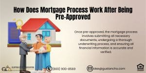 How Does Mortgage Process Work After Being Pre-Approved