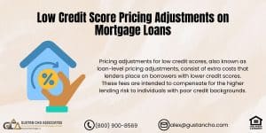 Low Credit Score Pricing Adjustments on Mortgage Loans