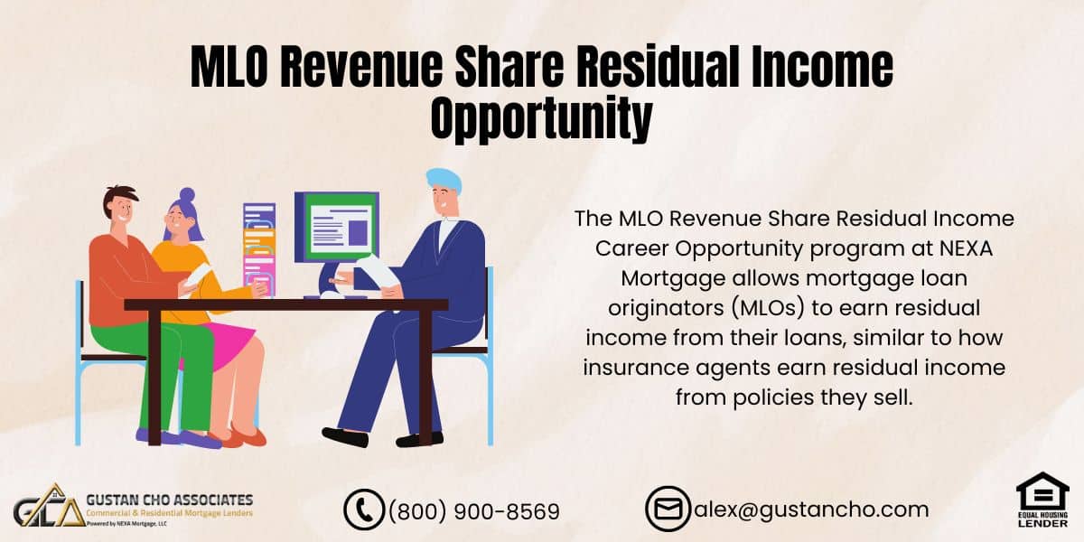 MLO Revenue Share Residual Income Opportunity
