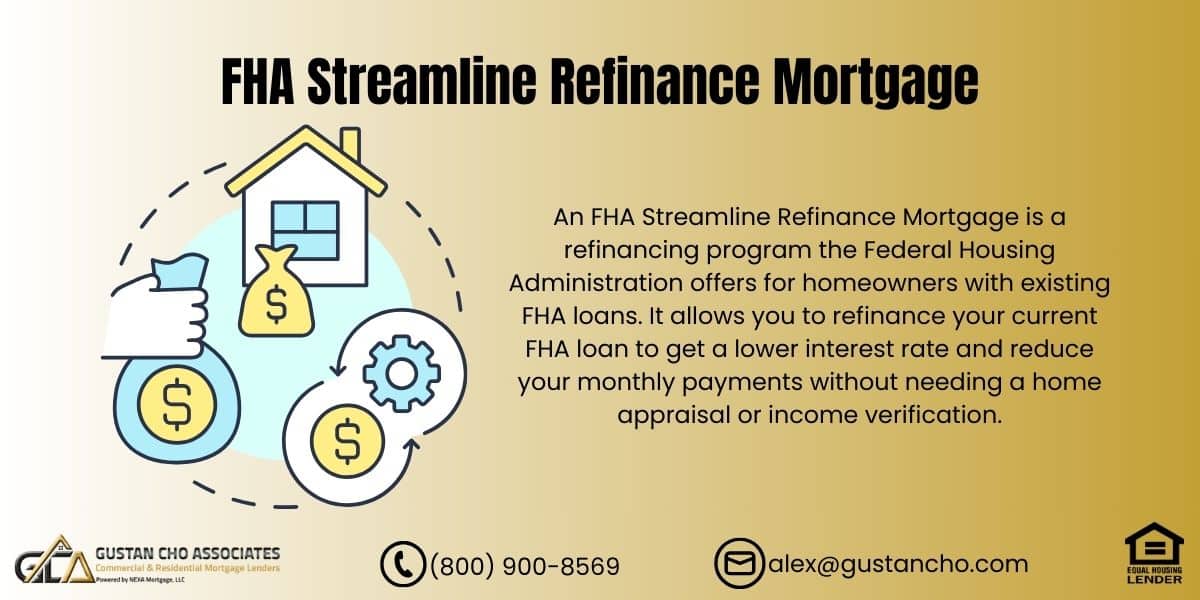 FHA Streamline Refinance Mortgage