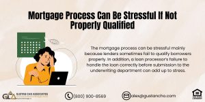 Mortgage Process Can Be Stressful If Not Properly Qualified