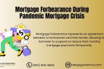 Mortgage Forbearance During Pandemic